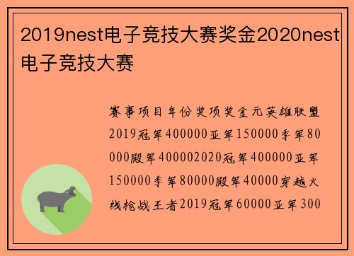 2019nest电子竞技大赛奖金2020nest电子竞技大赛